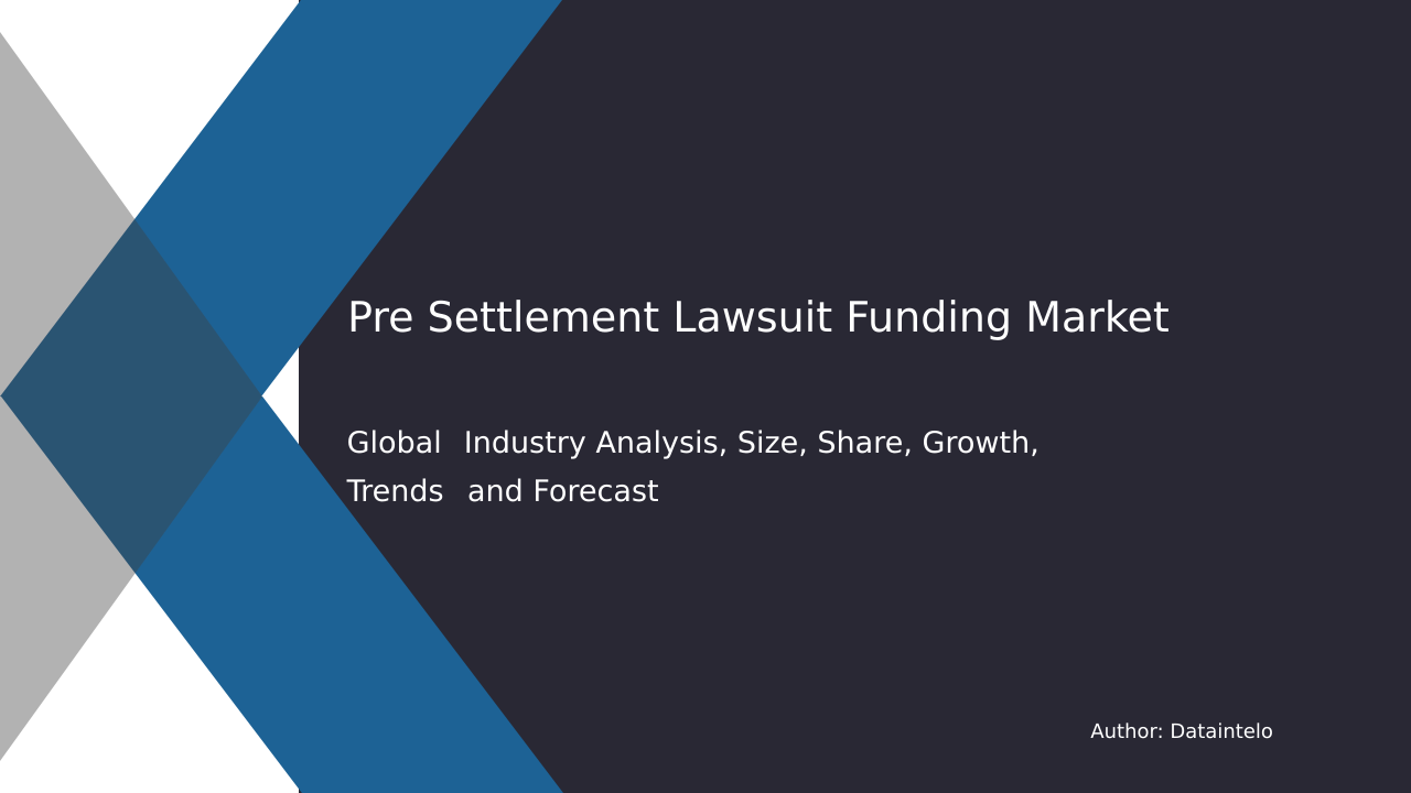 Pre Settlement Lawsuit Funding Market Trends Analysis and Forecast 2032