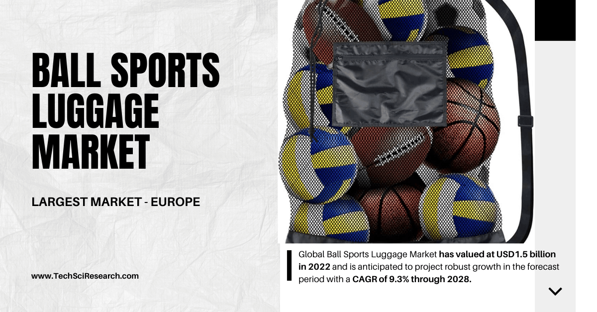 Ball Sports Luggage Market Global Trends, Share, and Forecast: {2022} to {2028}