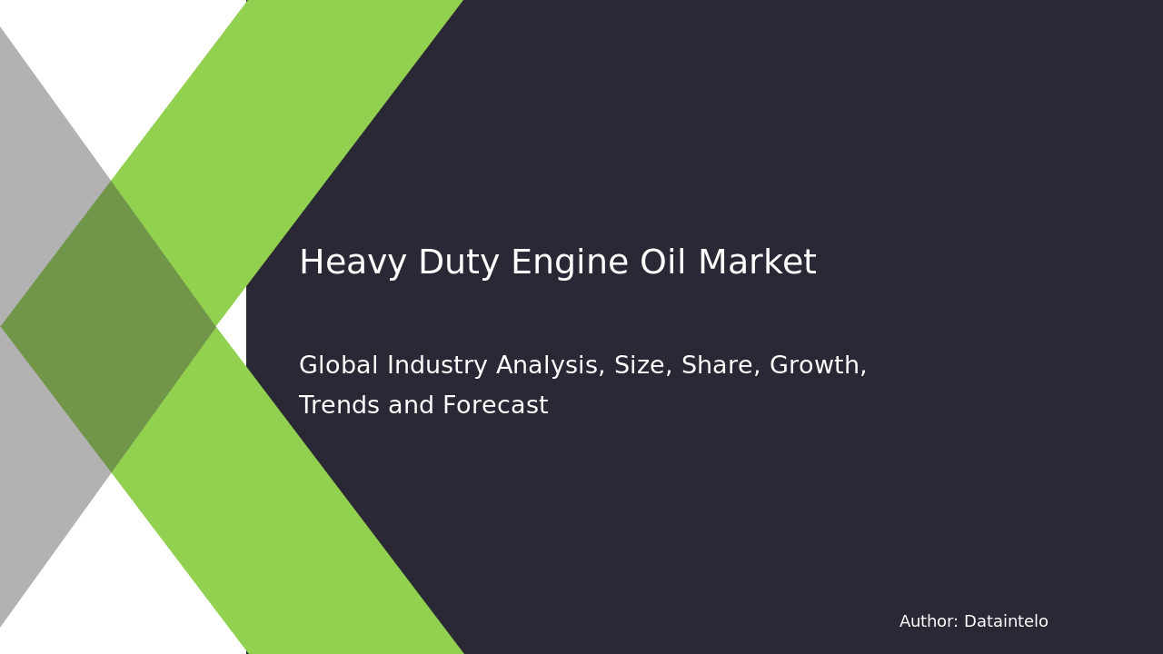 Heavy Duty Engine Oil Market Investment Scope & Business Insights 2032
