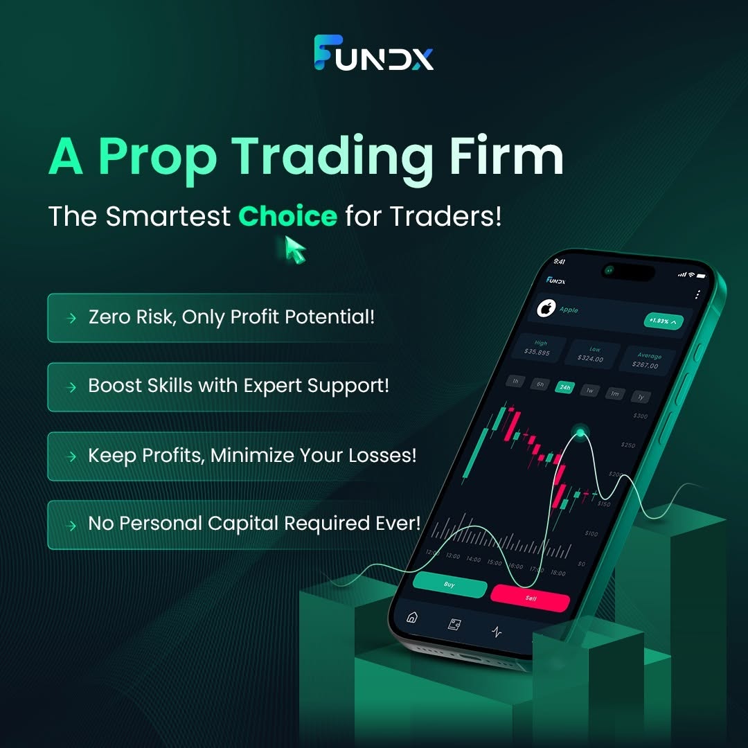 How Technology is Transforming Prop Trading in 2025