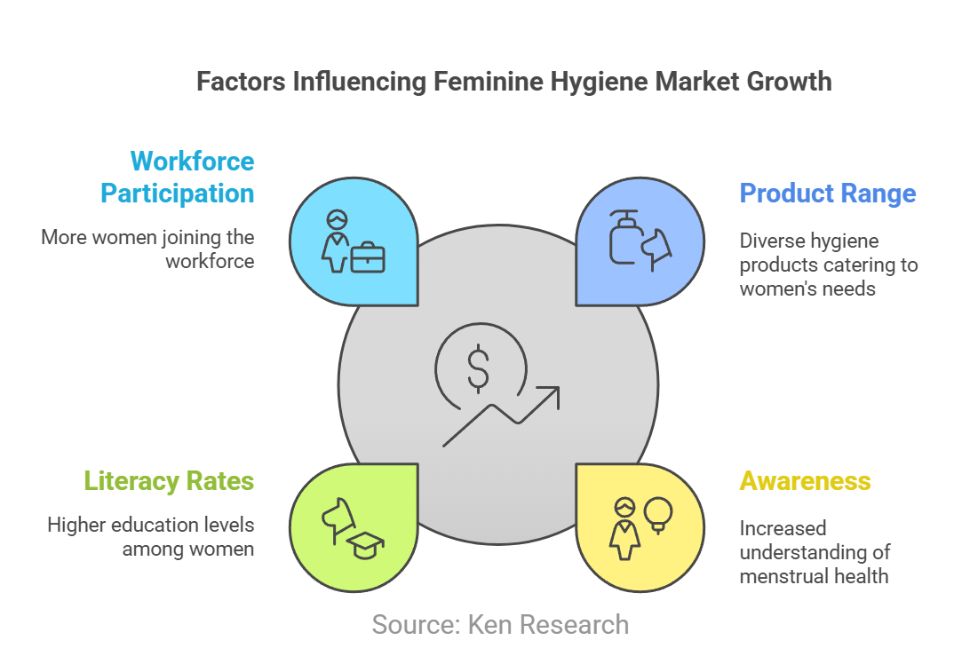 Top 5 Emerging Opportunities in the Global Insulin Delivery Market in 2028