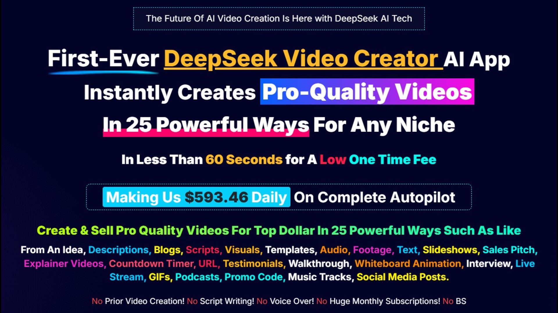 CineGenix AI Review – The Ultimate AI-Powered Video Creation Software