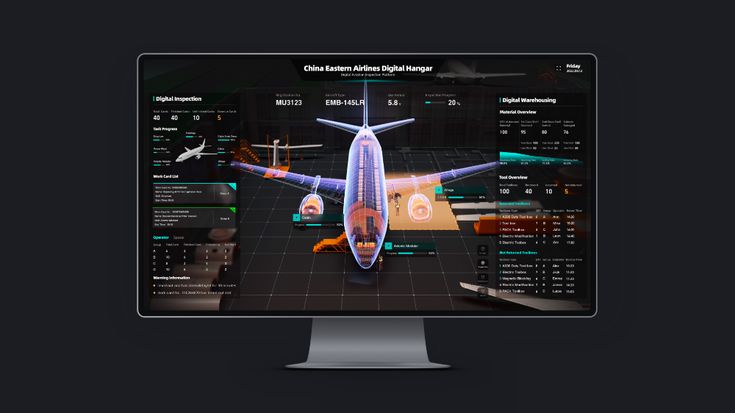 Aviation Document Distribution Software Market Near Future 2033