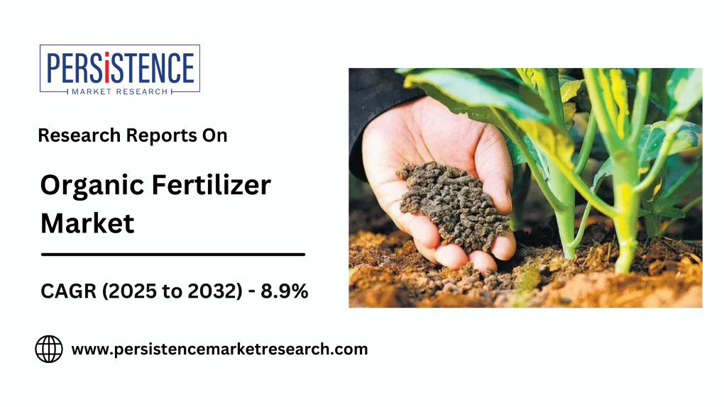 Germany, U.S. Drive Organic Fertilizer Market Growth in Europe and North America