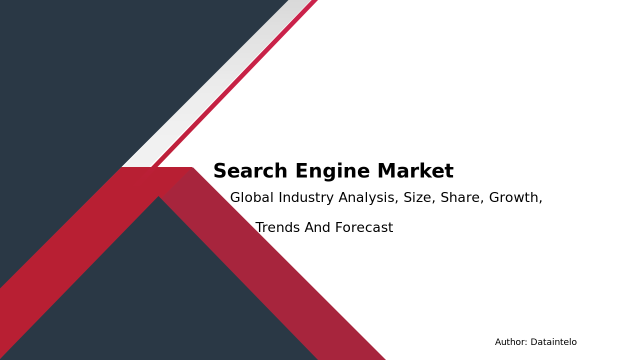 Search Engine Market Future Outlook & Growth Forecast 2032