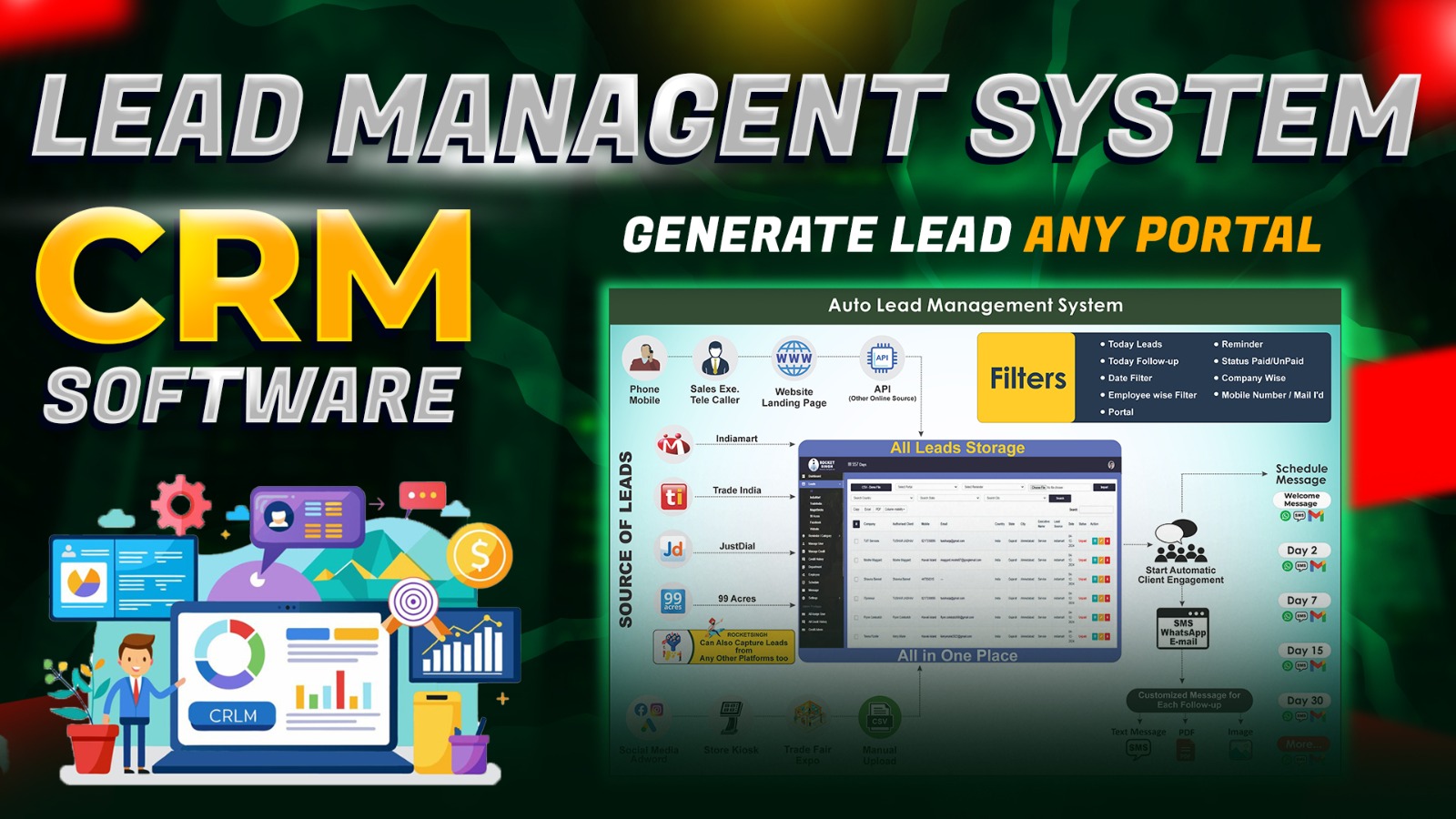 Boost Your Business with Sales and Lead CRM Management Software Quick Demo - Rocket Singh Software