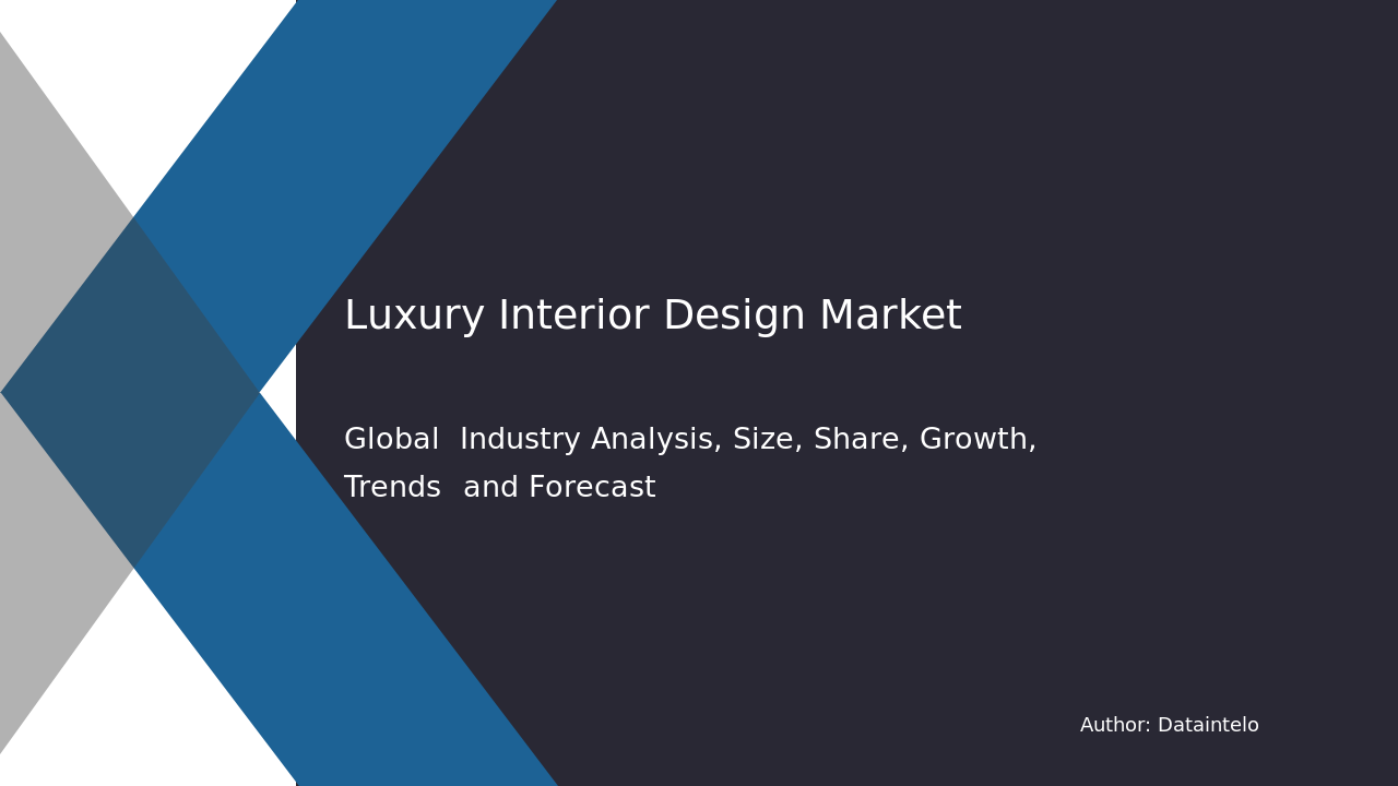 Industry Forecast for Luxury Interior Design Market Growth 2032