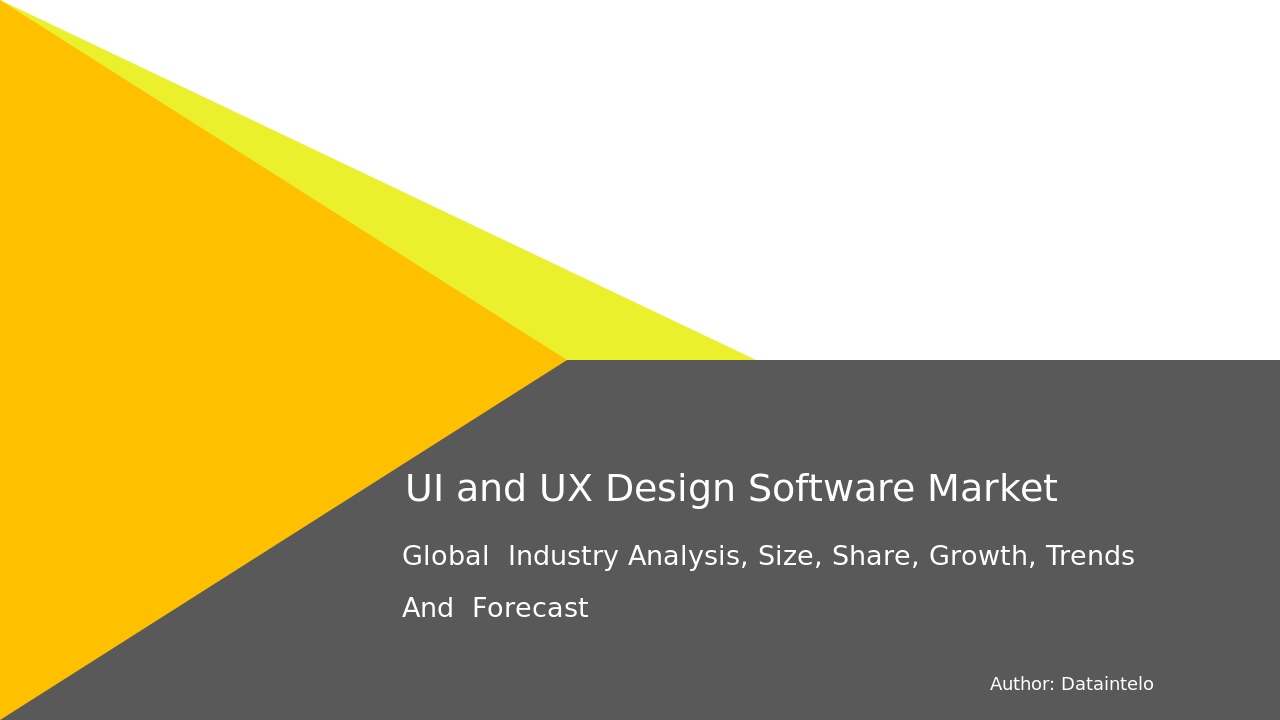 UI and UX Design Software Market Demand Projections & Industry Outlook