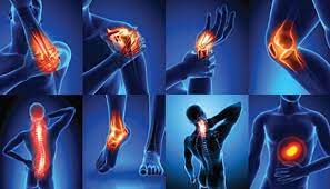 Aspadol Tablets for Pain Relief: A Top Choice in Sydney, New York & London