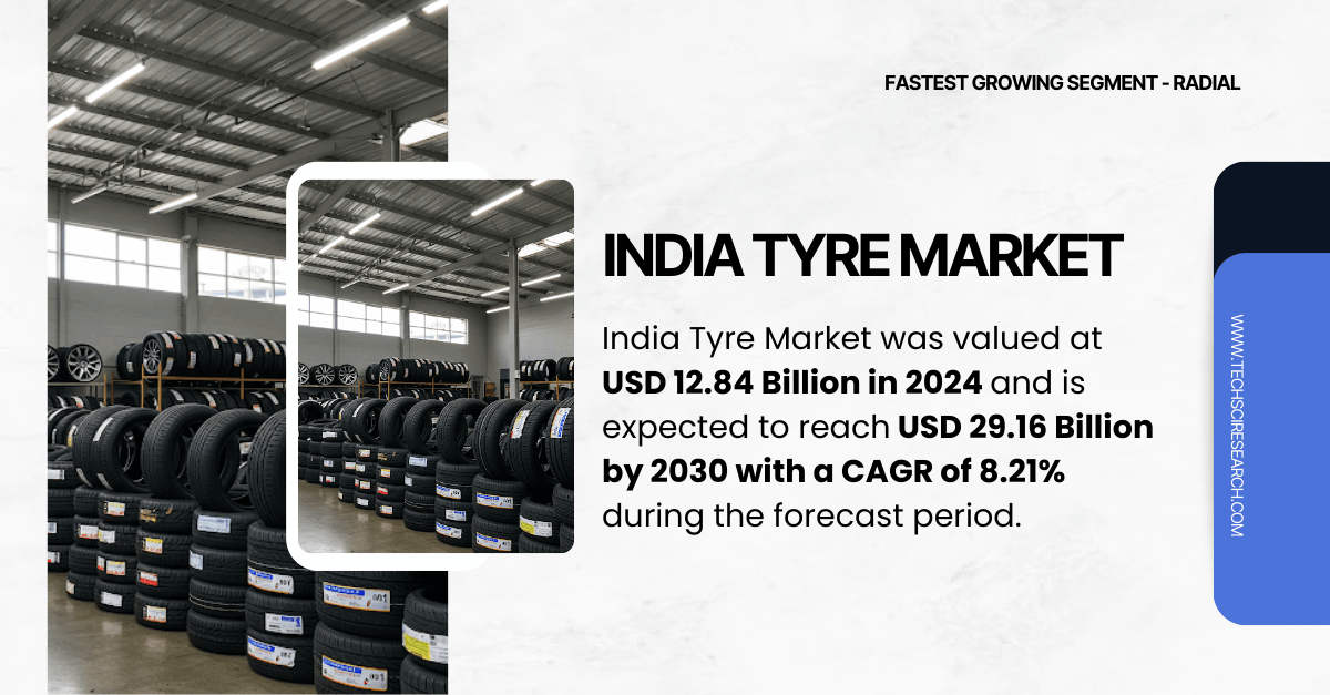 India Tyre Market: From USD [12.84 Billion] to USD [29.16 Billion] by [2030]