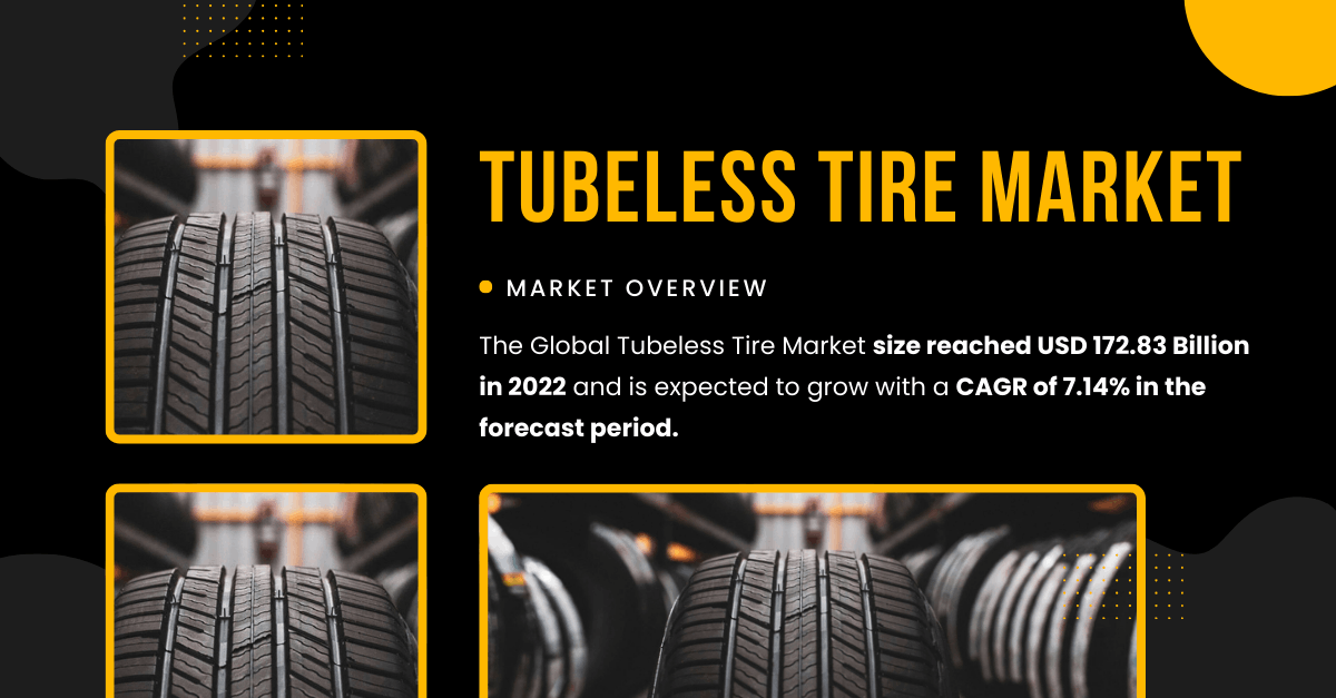 Tubeless Tire Market Industry Trends: USD 172.83 Billion Market in 2022 with [7.14%] CAGR by 2028