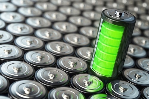 Lithium Ion Battery Manufacturing Plant Project Report 2025, Machinery, Cost Analysis and Raw Material Requirements