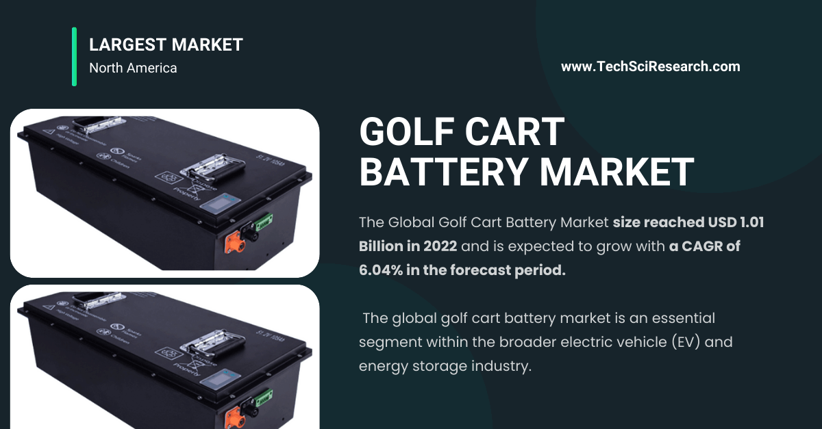 Golf Cart Battery Market: Key Players and Market Trends - Forecast [6.04%] CAGR to 2028
