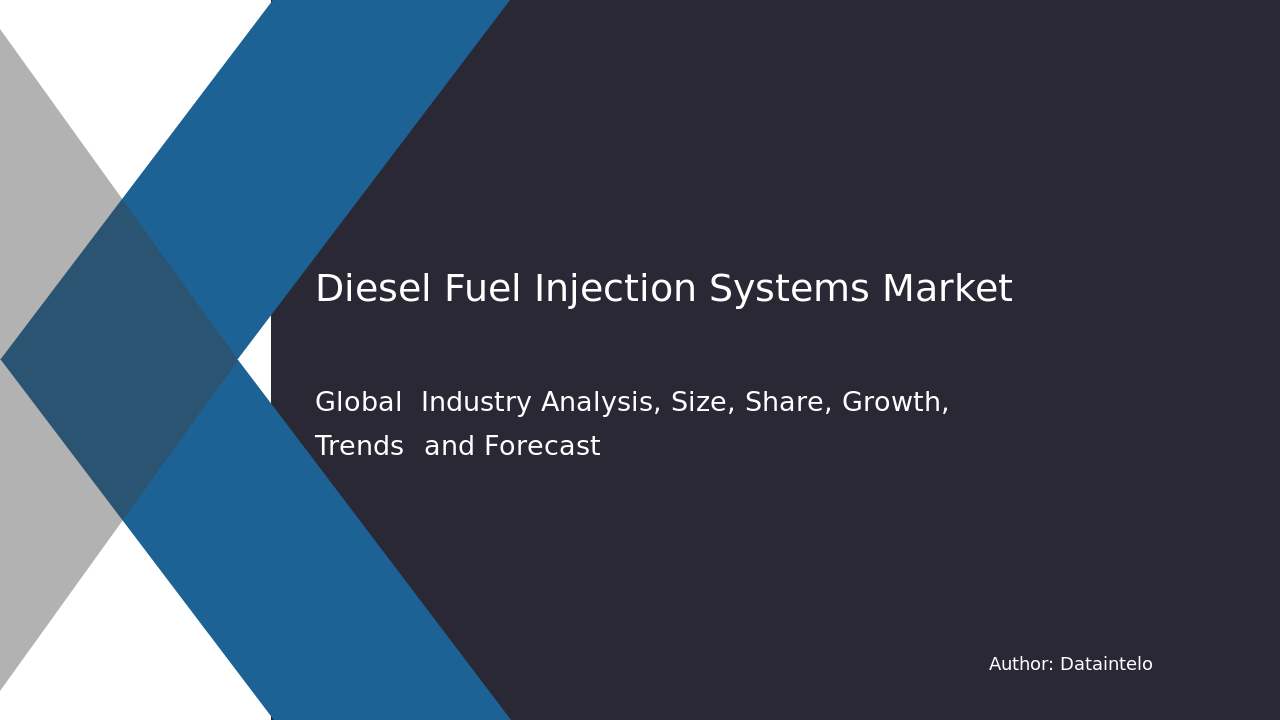 Diesel Fuel Injection Systems Market Size and Revenue Trends 2032