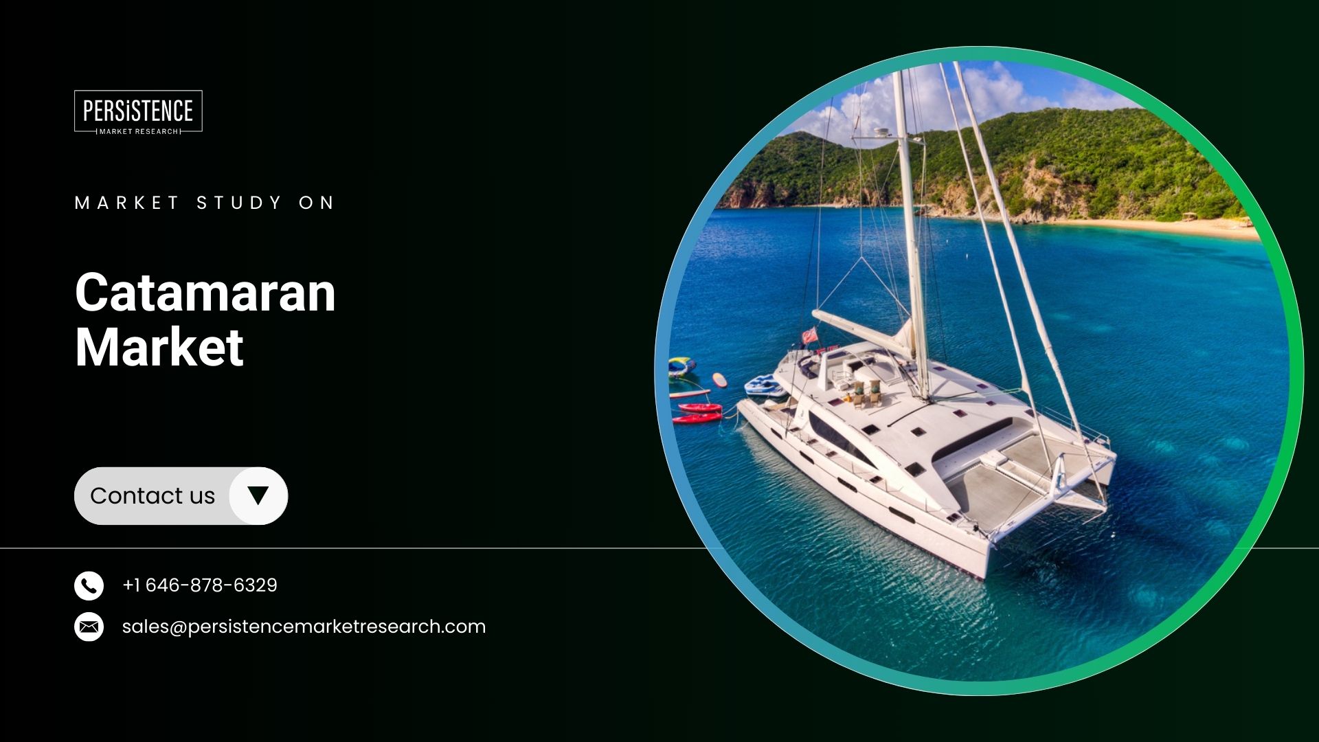 Growth Opportunities in the Global Catamaran Market for 2025 and Beyond