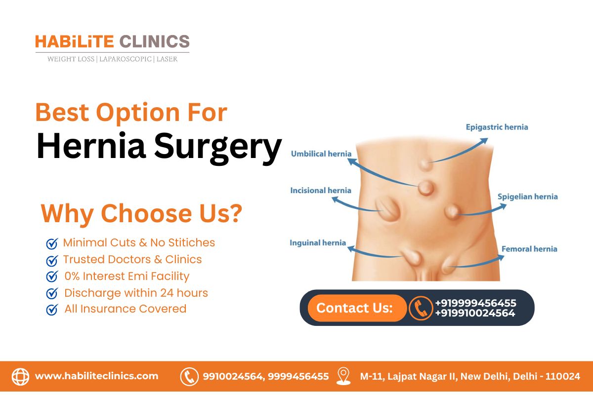 How to Choose the Best Hernia Surgeon for Your Surgery