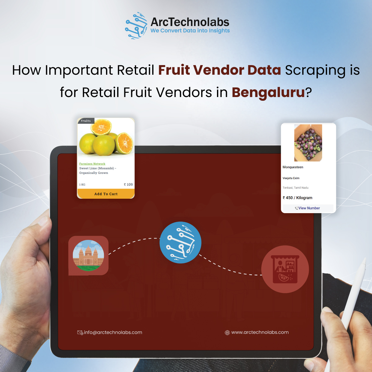 What are the Benefits of UAE Grocery Data Scraping for Retailers?