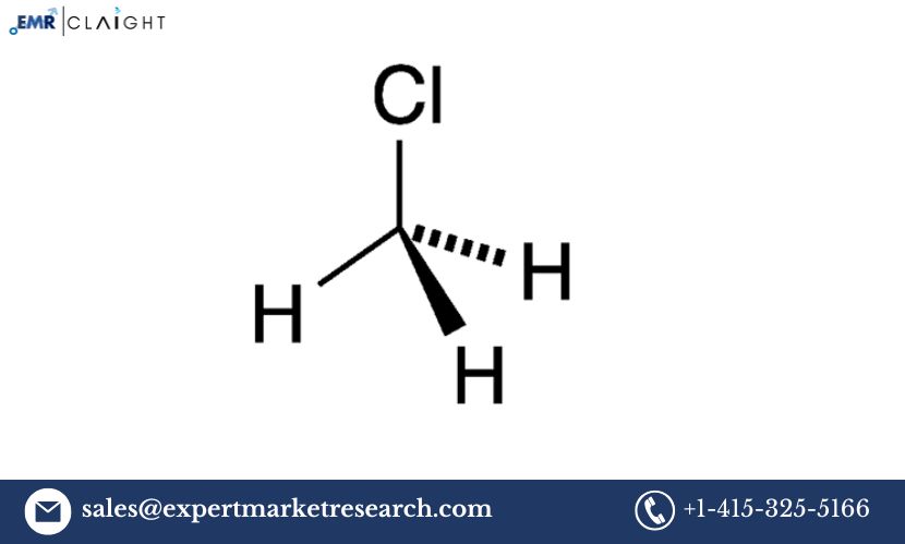 Chloromethane Market Outlook 2025: Supply, Demand, and Technological Shifts