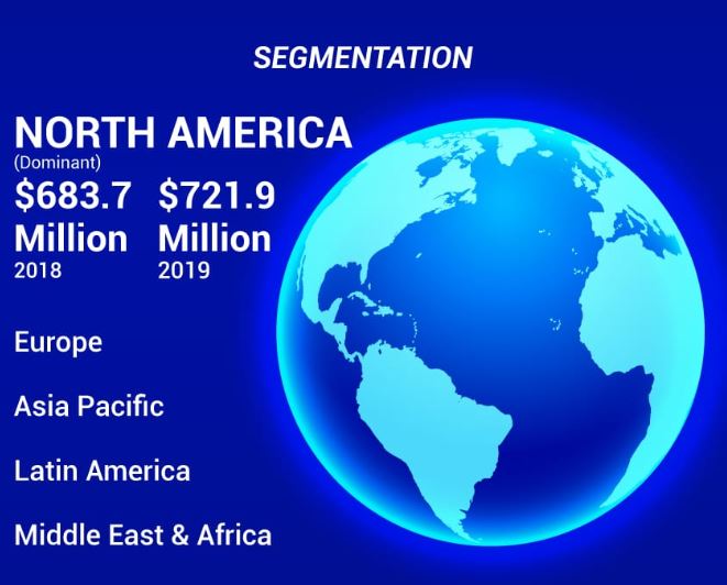 Thermal Imaging Market 2025: Market Outlook and Industry Developments