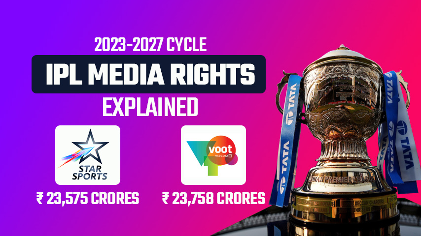 IPL 2025 Broadcasting Rights: A Comprehensive Guide