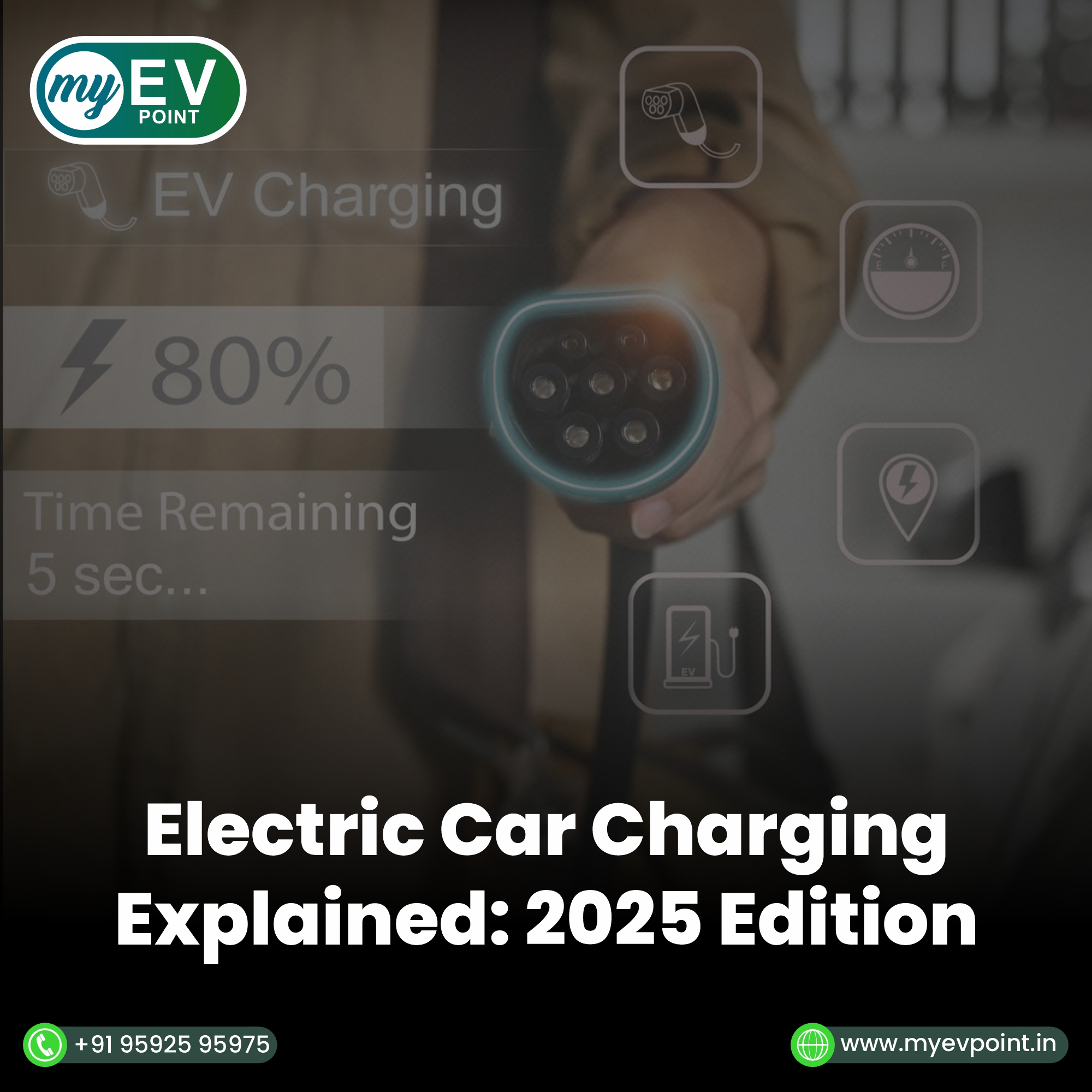 Electric Car Charging Explained: 2025 Edition