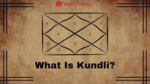 Unlock the Power of Your Birth Chart for a Better Future
