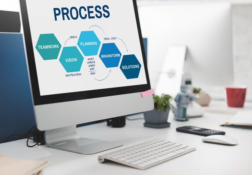 Consultancy Process Explained: How Businesses Improve Efficiency & Strategy
