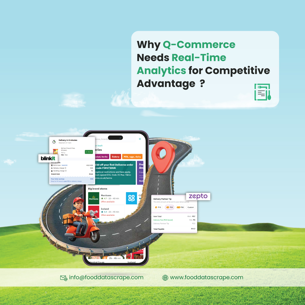 Why Q-Commerce Needs Real-Time Analytics for Competitive Advantage
