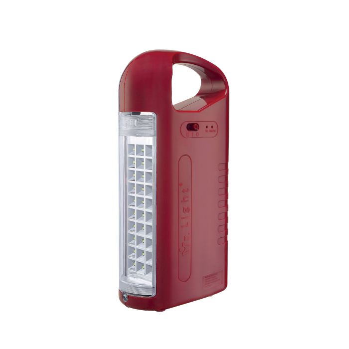 Fulham Co., Inc.: Pioneering Innovations in the Emergency Lighting Market