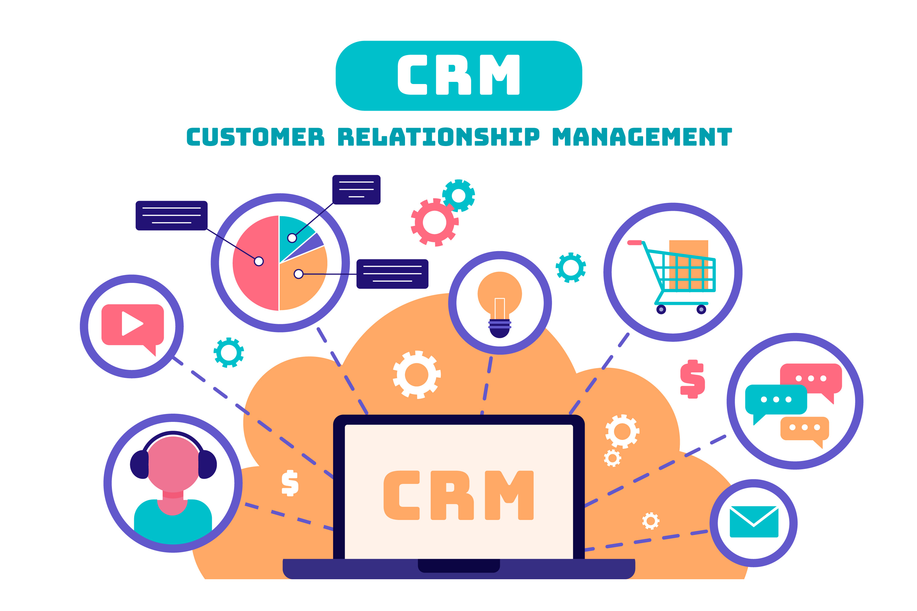 Best Practices for CRM Implementation in Indian Enterprises