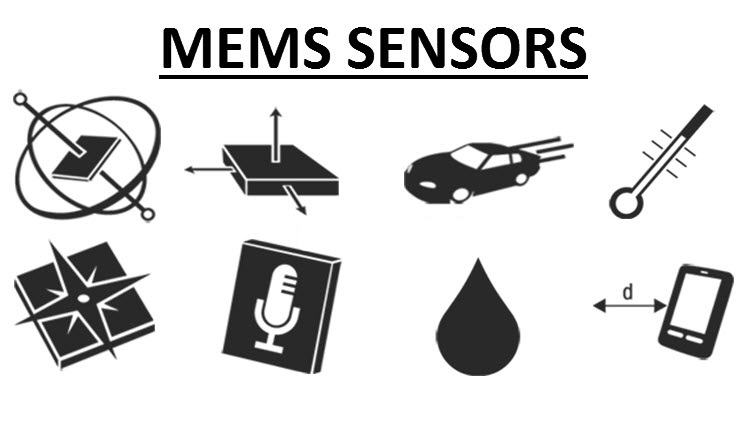 MEMS and Sensors Market Provides an in-depth Industry Analysis with Current Trends and Future Estimations till 2034