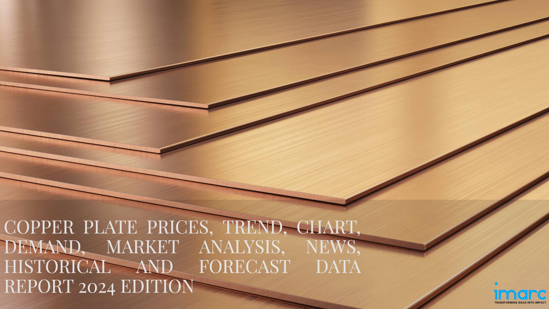 Latest Copper Plate Prices, Forecast & Historical Chart