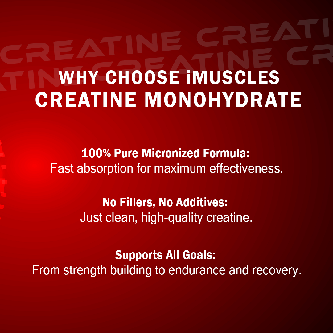 Micronized Creatine Monohydrate