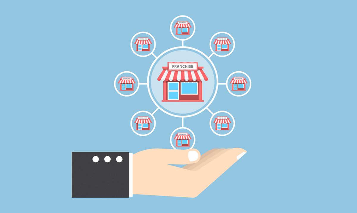 Various Tips To Design A Perfect Marketing Plan For Your Franchise