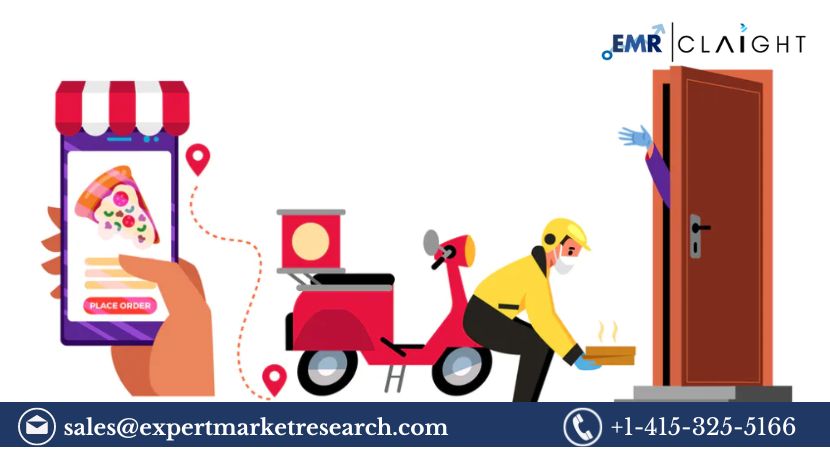 Online Food Delivery Market Size, Share & Growth 2025-2034