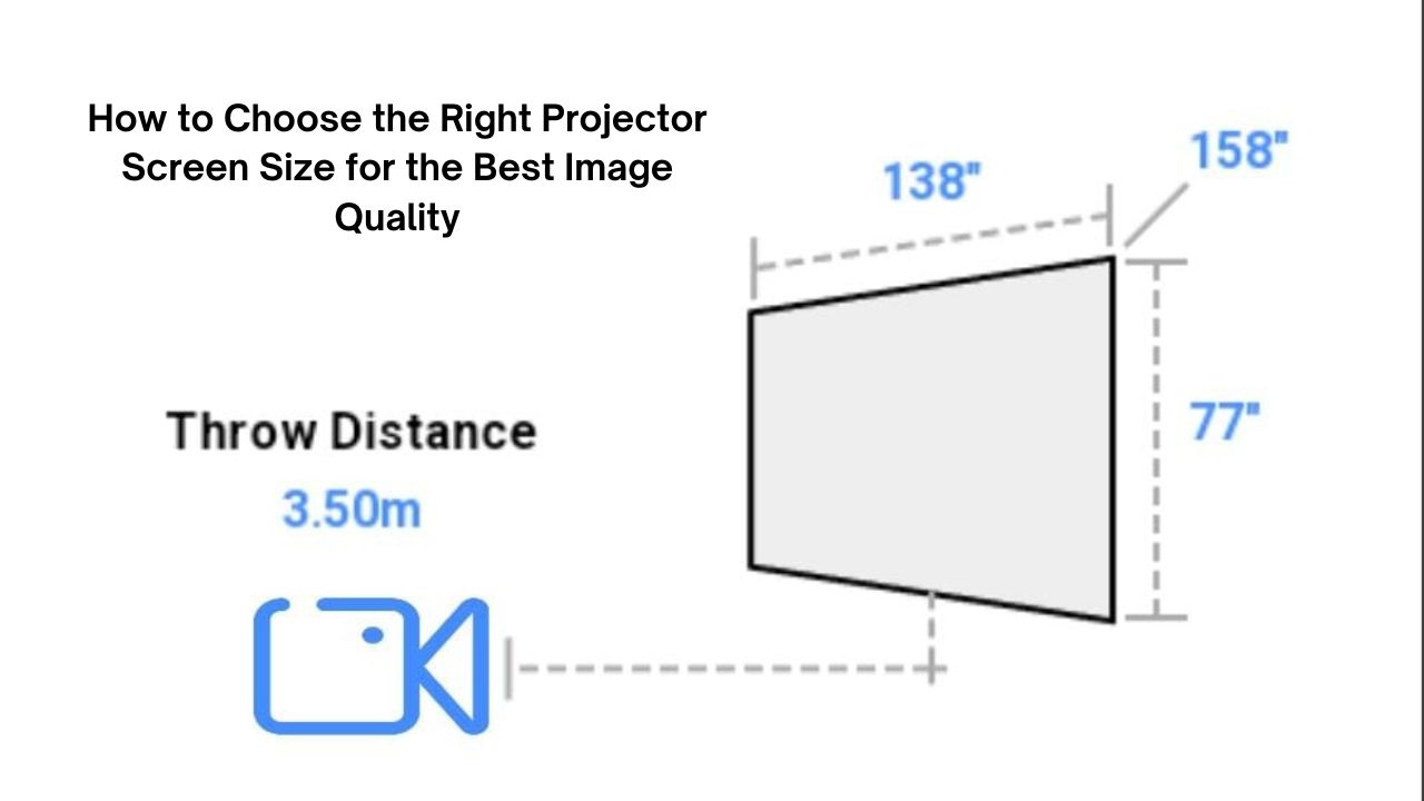 How to Choose the Right Projector Screen Size for the Best Image Quality