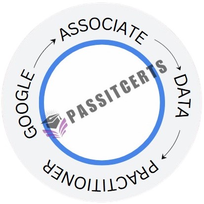 What is the Google Associate Data Practitioner Exam?