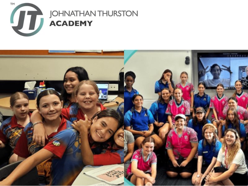 Empowering the Next Generation: Girl’s Self-Development, Well-being, and Empowerment Programs