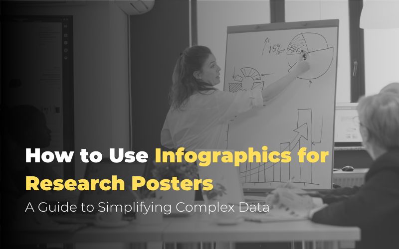 How to Use Infographics for Research Posters: A Guide to Simplifying Complex Data