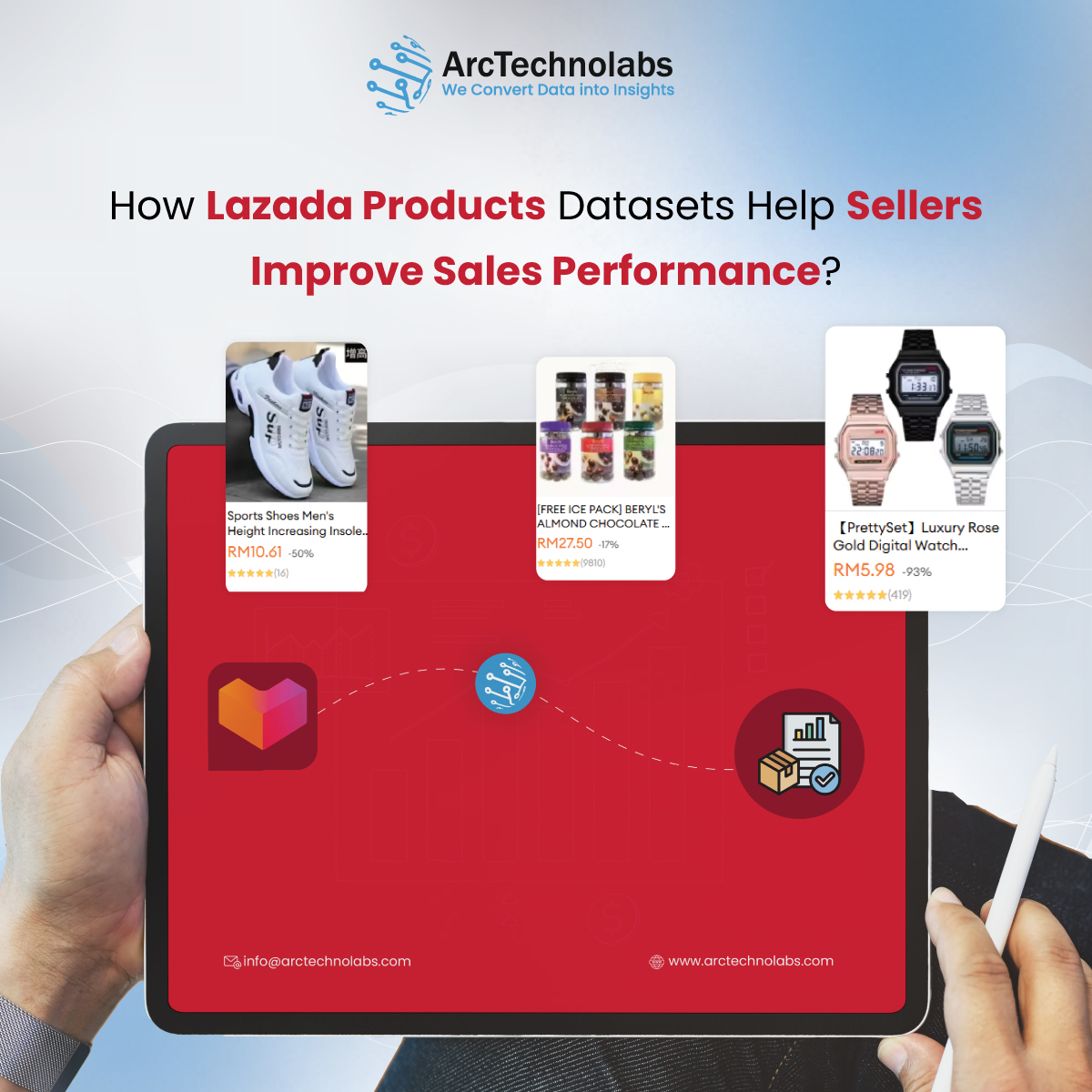 How Lazada Product Datasets Boost Seller Sales Performance