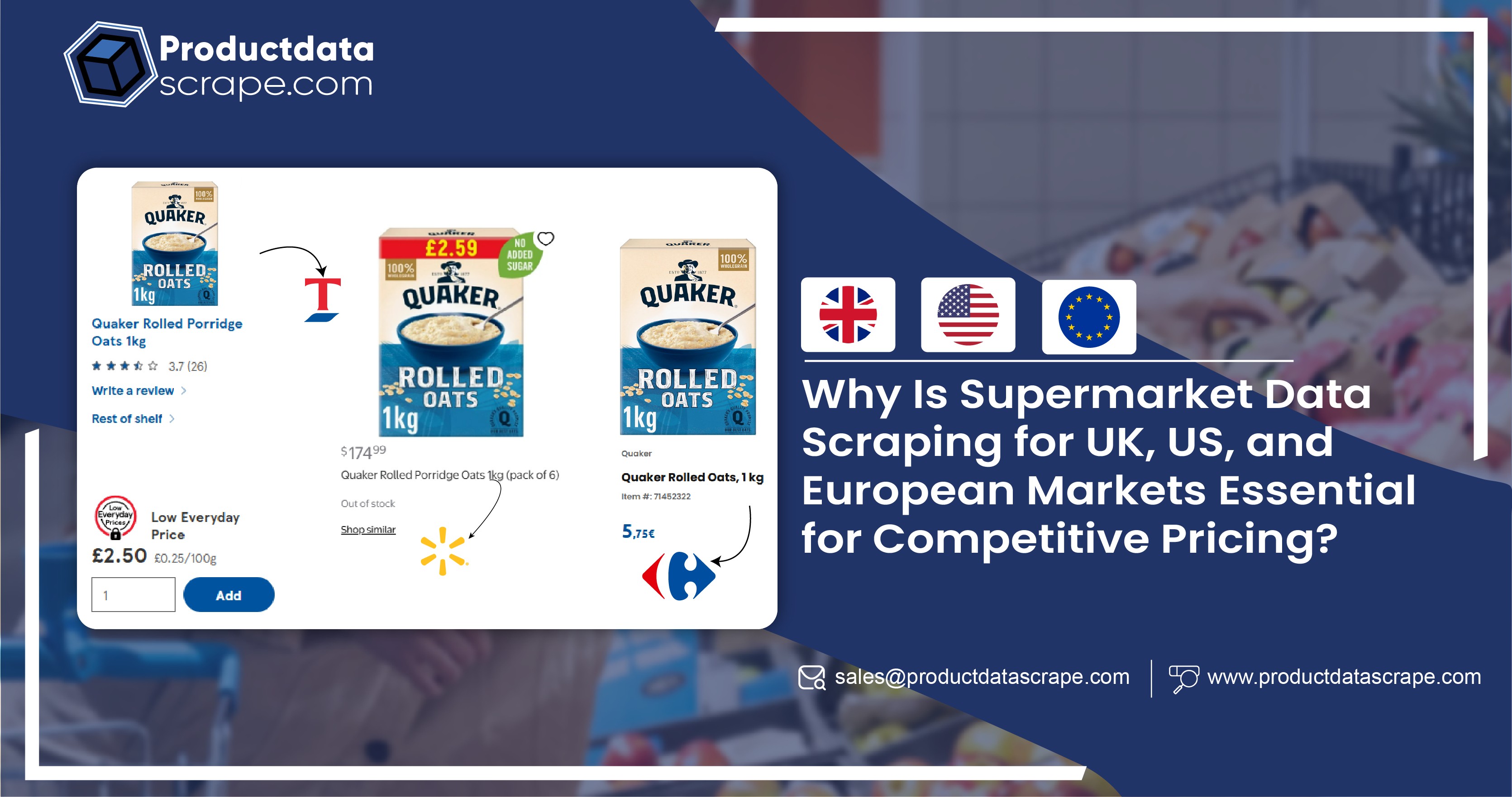 Supermarket Data Scraping for Competitive Pricing