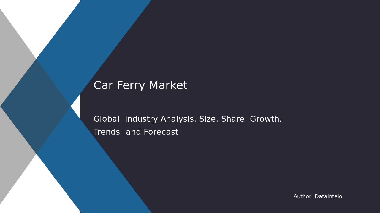Car Ferry Market Analysis: Global Trends & Key Players 2032