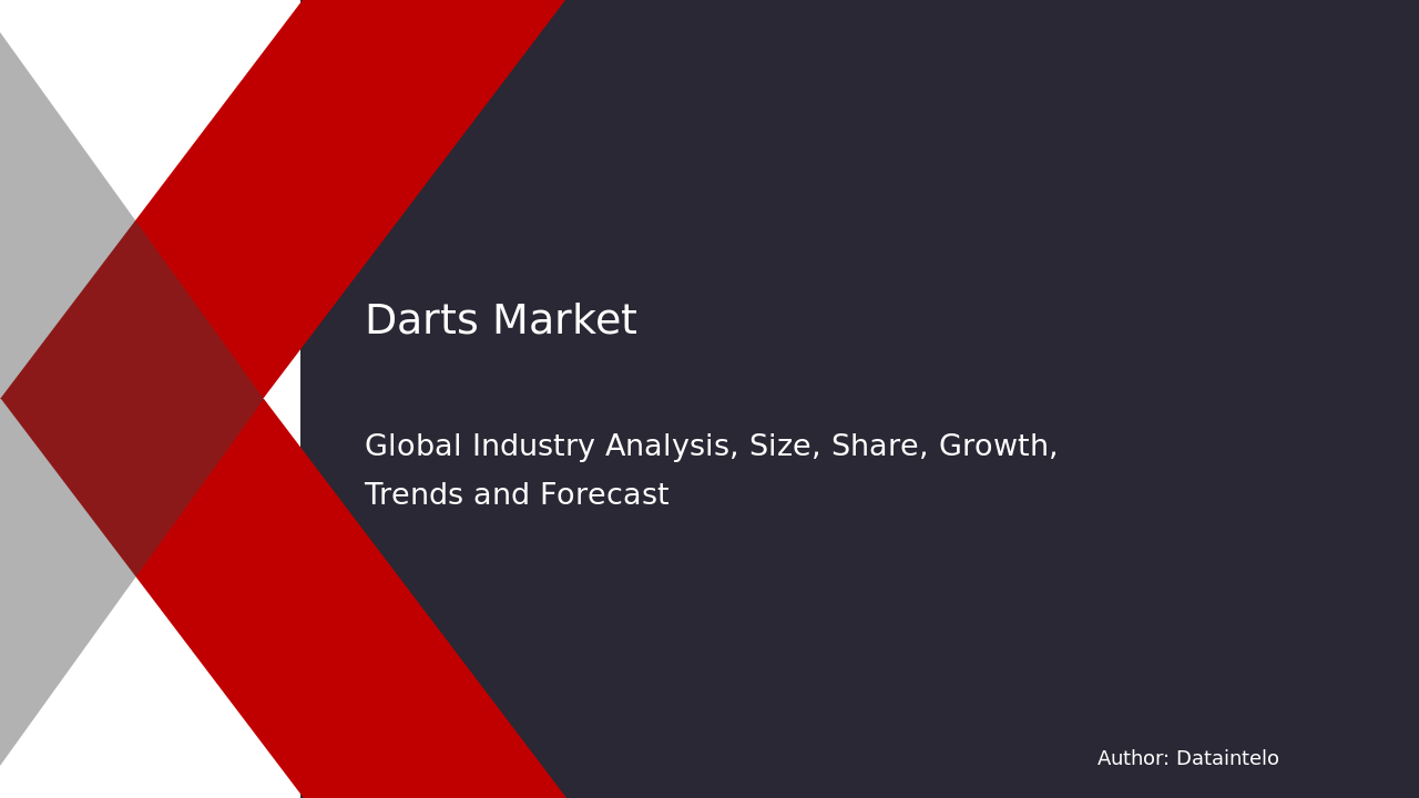 Global Darts Market Report: Growth Analysis and Forecast 2032