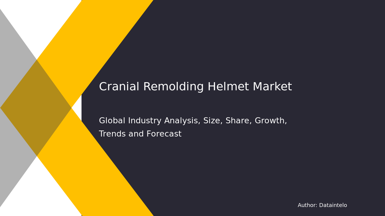 Cranial Remolding Helmet Industry Report: Market Trends & Future Scope