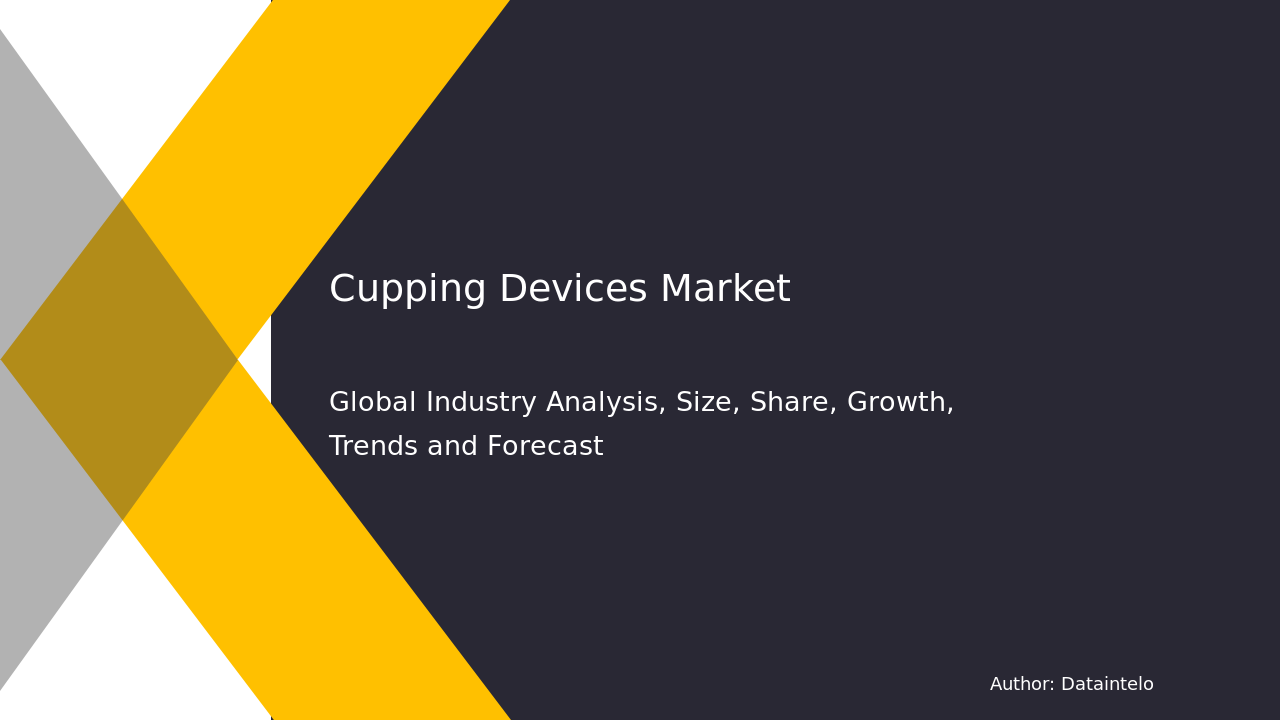 Cupping Devices Market Research: Size, Share & Forecast to 2032