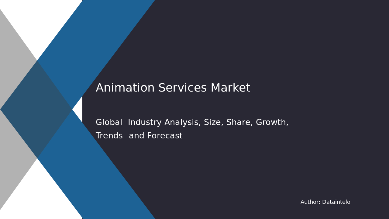 Animation Services Market Scope, Trends & Projections 2032