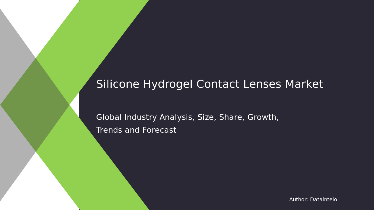 Silicone Hydrogel Contact Lenses Market Trends: Future Outlook & Strategic Insights