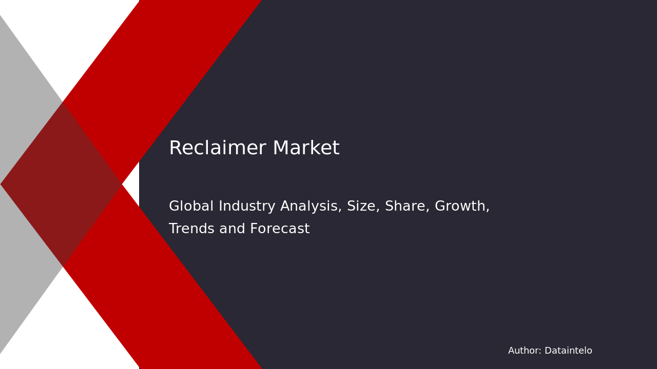 Reclaimer Market Trends & Competitive Landscape 2032