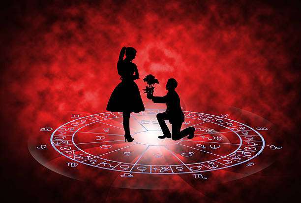 Finding Love and Harmony with the Help of a Love Marriage Specialist in New York