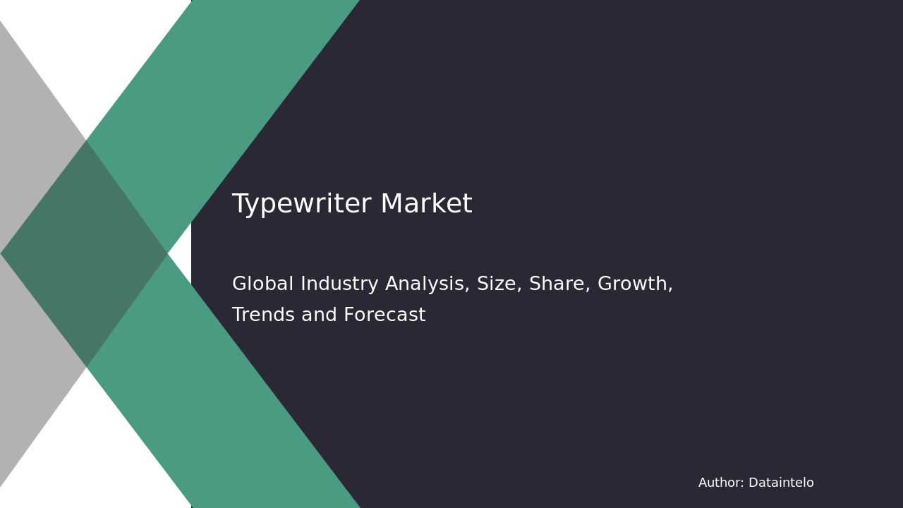 Typewriter Market Share, Trends, and Analysis 2032 with 3.2% CAGR